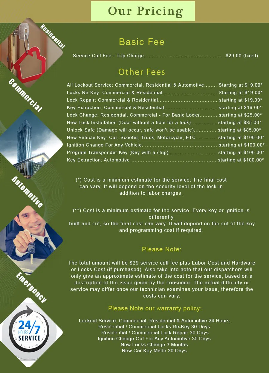 Montclair CA Locksmith Store Montclair, CA 909-316-0720